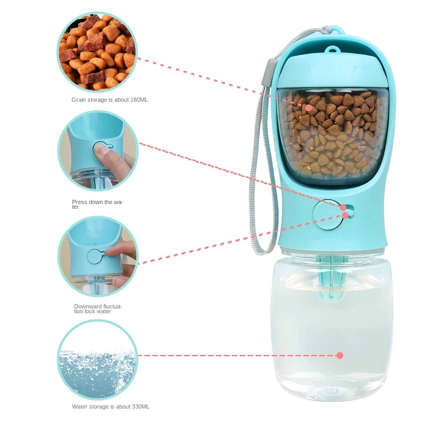 Pet Water Cup Bottle With Food Dispenser