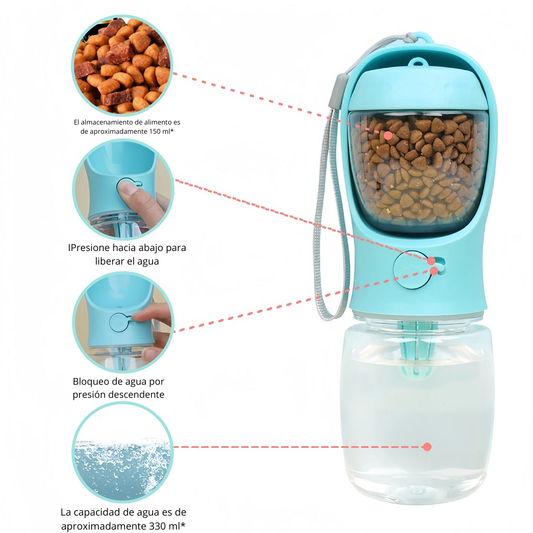Suministros portátiles de alimentación